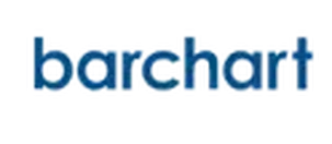Barchart